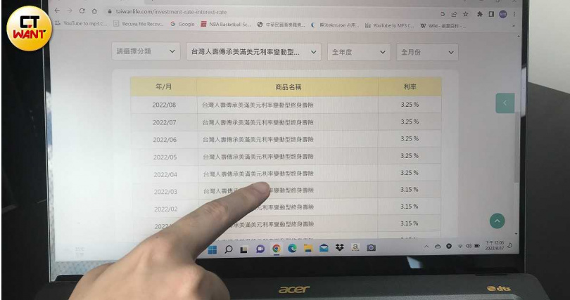 購買「利變型保單」的保戶，可以從壽險公司的官網得知每張保單各年度的宣告利率。（示意圖／李蕙璇攝）