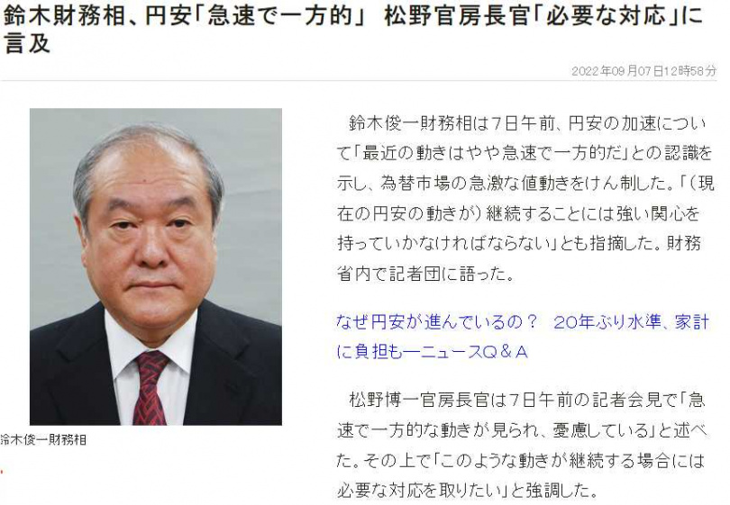 日本財務大臣鈴木俊一（Shunichi Suzuki）6日時也重申，日圓大幅波動是「不受歡迎的」。（圖／翻攝自時事通信社）