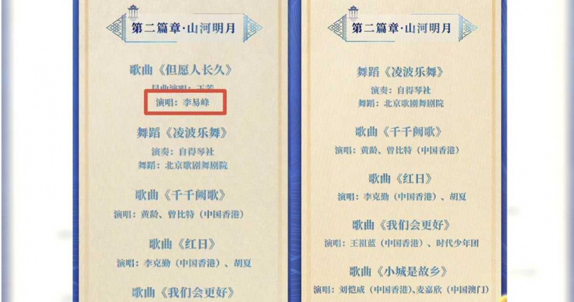 大陸「央視新聞」此前將李易峰從《2022央視中秋晚會》節目名單中移除。（圖／翻攝自微博／頂端新聞）