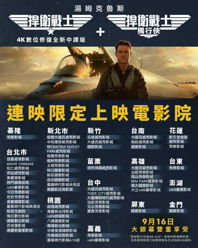 《捍衛戰士》、《捍衛戰士：獨行俠》16日起在台連映。（圖／UIP提供）