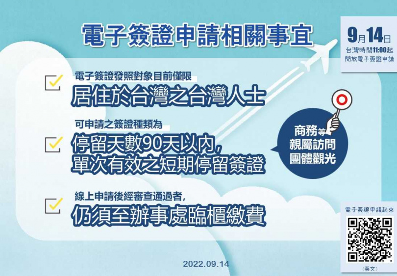 日台交流協會整理出電子簽證申請相關事宜。（圖／翻攝自日台交流協會臉書）