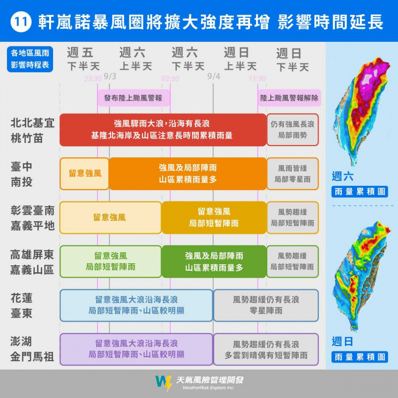 天氣風險公司PO出一張各地區風雨影響時程圖。（圖／翻攝天氣風險公司臉書）