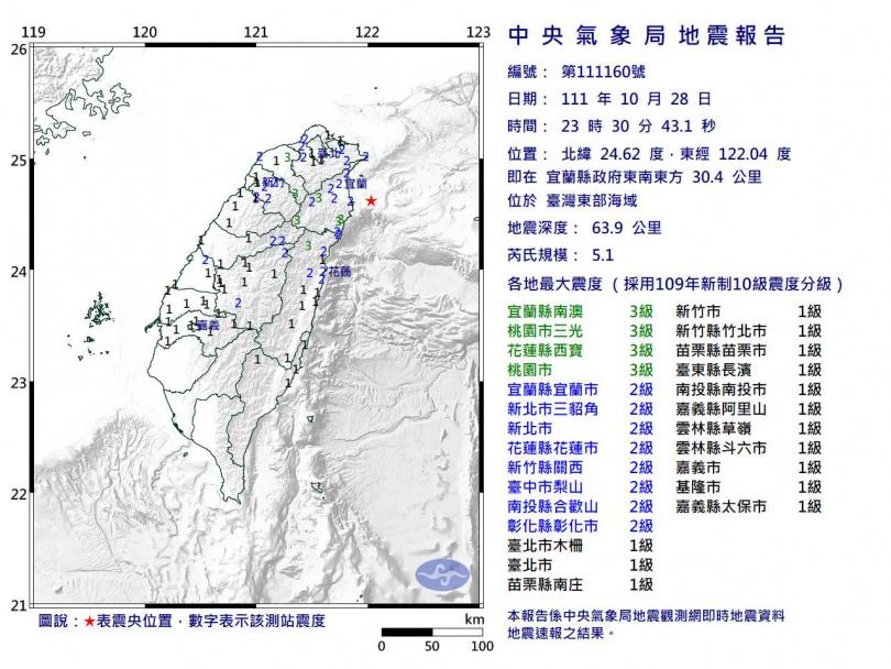 最大震度3級。（圖／中央氣象局）