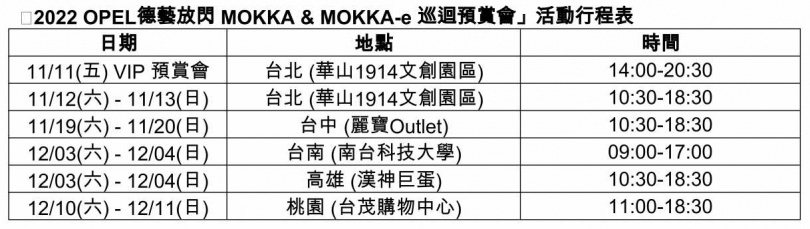 OPEL德藝放閃 Mokka & Mokka-e 巡迴預賞會活動日期。（圖／Opel提供）