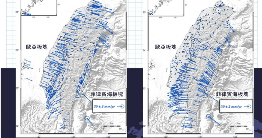 圖為中央氣象局地震測報中心使用Gamit繪製之2009 ~ 2018年臺灣絕對速度場／相對速度場示意圖。（圖／翻攝自Facebook／報地震－中央氣象局）