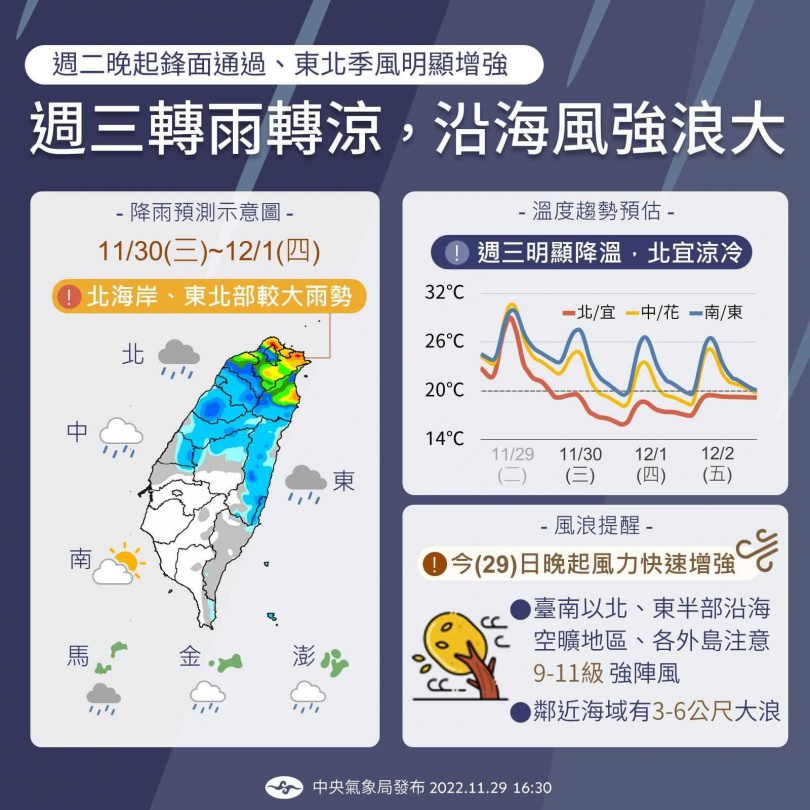 （圖／氣象局）