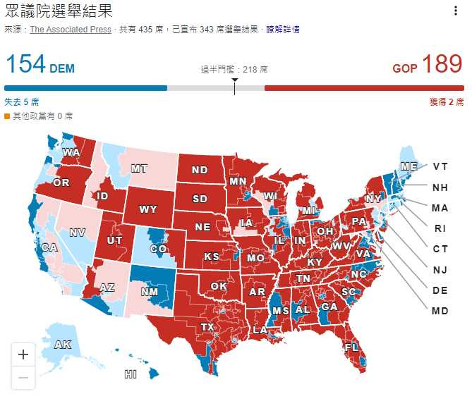 目前共和黨在期中選舉中取得較多的席次。(圖/翻攝自Google)