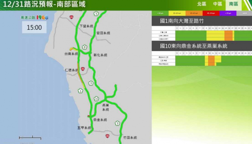 路況預報南部區域。（圖／高公局）