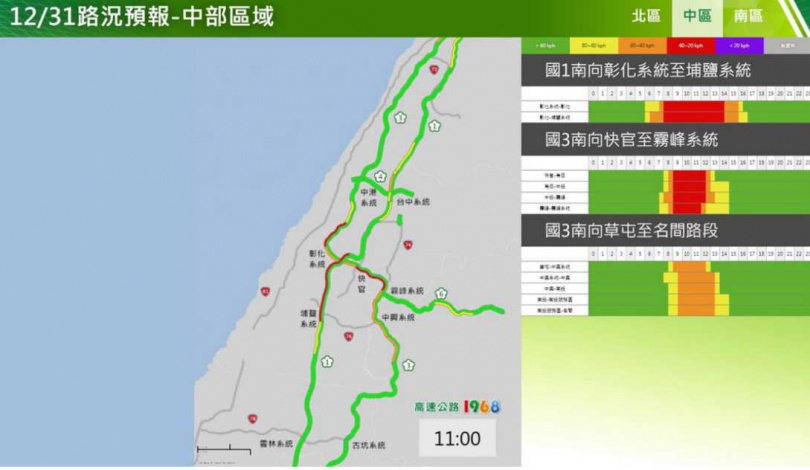 路況預報中部區域。（圖／高公局）