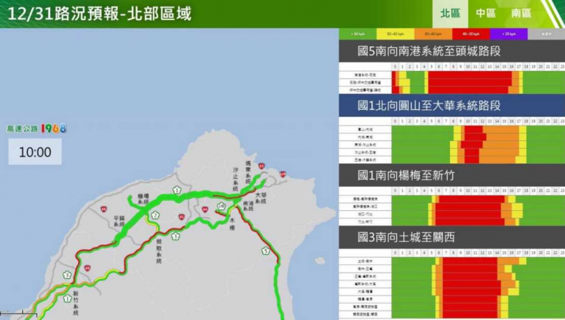 路況預報北部區域。（圖／高公局）