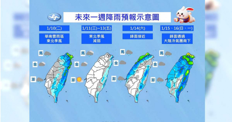 14日鋒面接近就有機會降雨。（圖／氣象局提供）