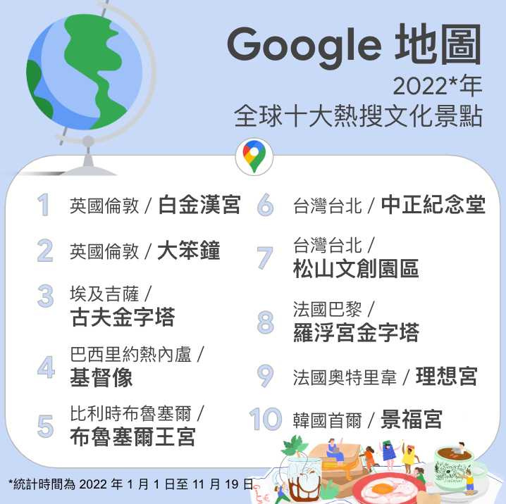 （圖／翻攝自《Google台灣－官方部落格》）