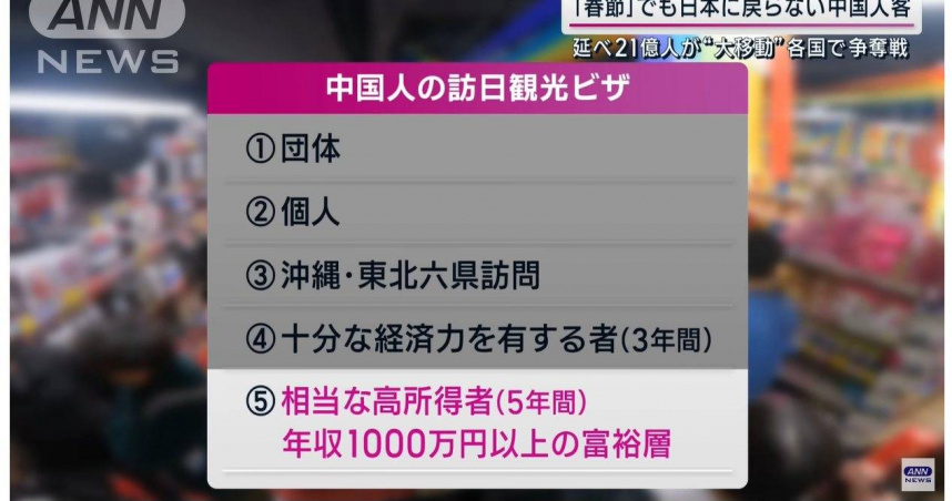 日媒爆料指出，現在要年收超過千萬日幣的中國民眾才能申請到日本旅遊簽證。（圖／翻攝自FB）