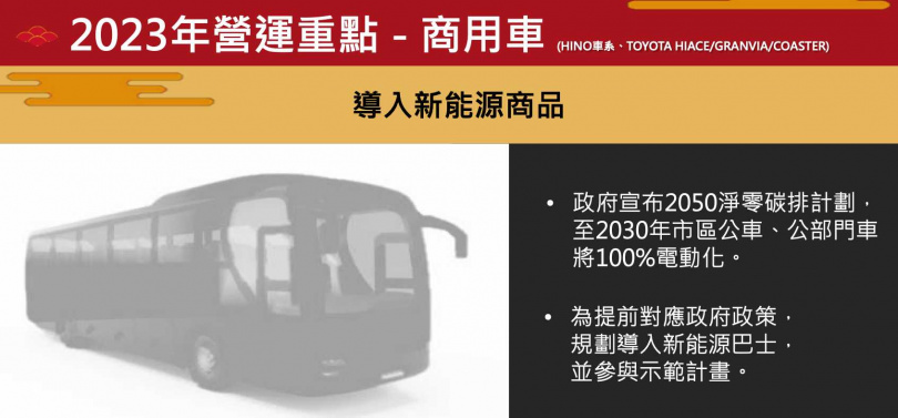 為提前因應政府「淨零碳排計畫」，和泰汽車將引進新能源巴士。（圖／和泰汽車提供）