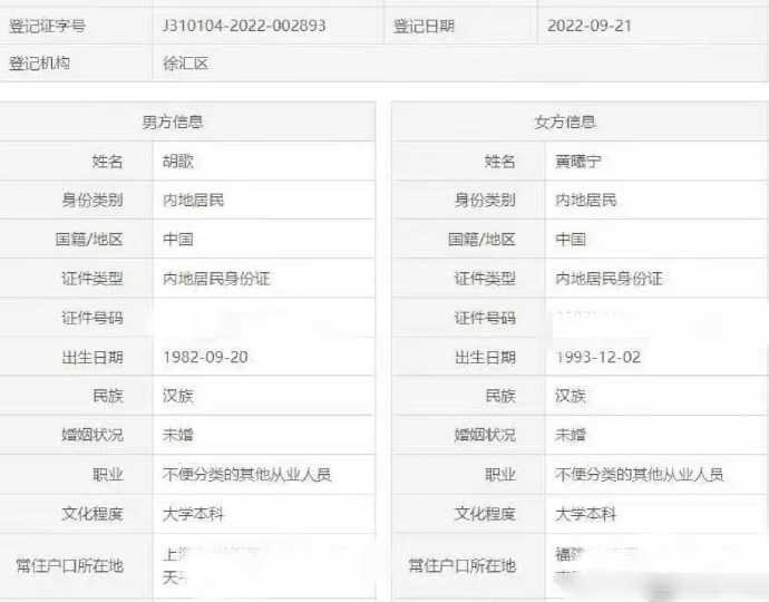 胡歌登記資料曝光，在2022年9月登記，女方名字為黃曦寧。（圖／翻攝自微博）