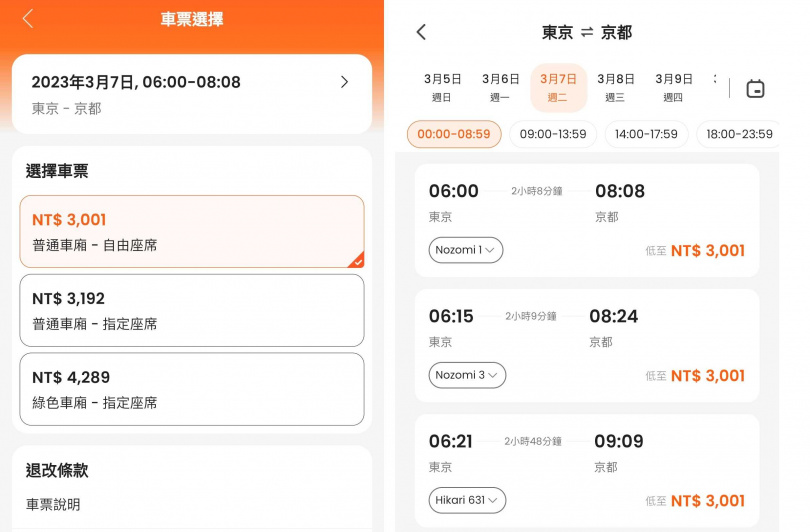 旅客可依據個人喜好選擇自由座席、指定座席或綠色車廂，列車班次則依出發和到站時間排序，方便旅客查詢。（圖／Klook提供）