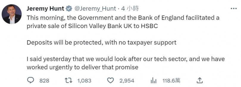 英國財相杭特表示，出售受災銀行是目前首選，因為可以避免政府不得不進行大規模干預來保護儲戶，也就是這起交易並非「全民買單」。（圖／翻攝自推特）