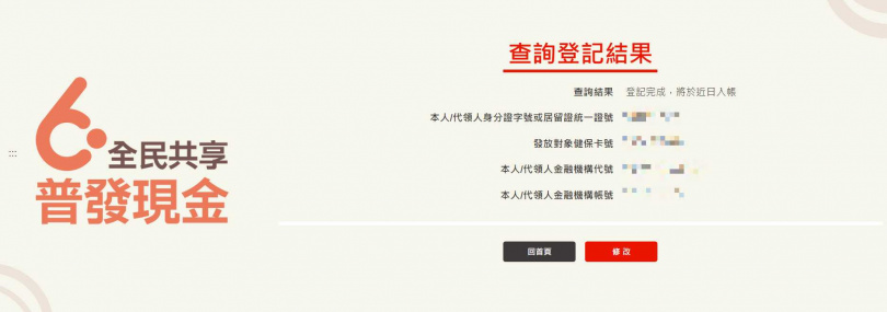 顯示登記完成，代表4月6日起陸續入帳。（圖／翻攝自6000全民共享普發現金官網）