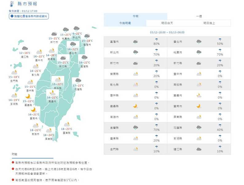 北台灣降雨機率增加。（圖／中央氣象局）