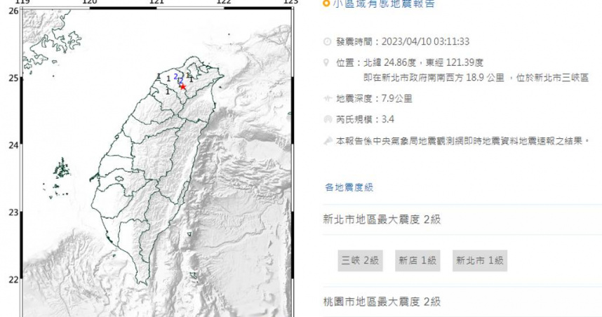 10日凌晨新北三峽發生地震。（圖／翻攝自中央氣象局）