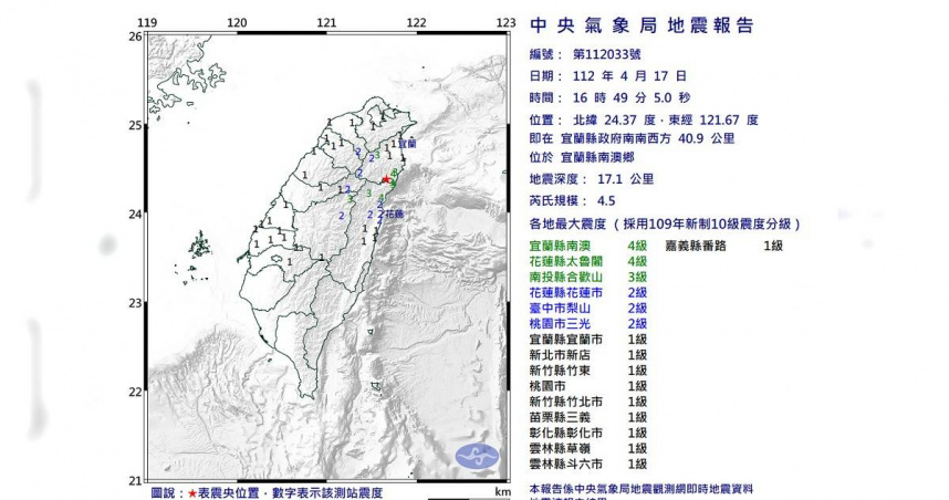 （圖／氣象局）