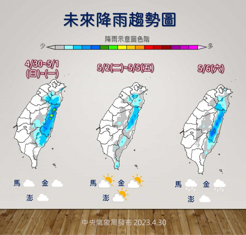 未來一周降雨情形。（圖／氣象局）