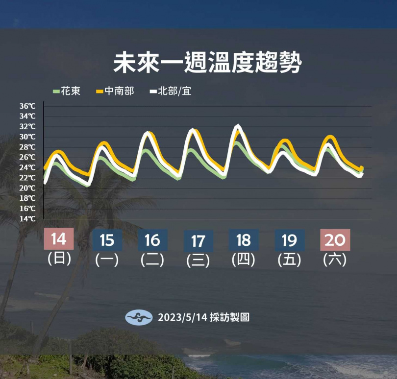 （圖／氣象局）