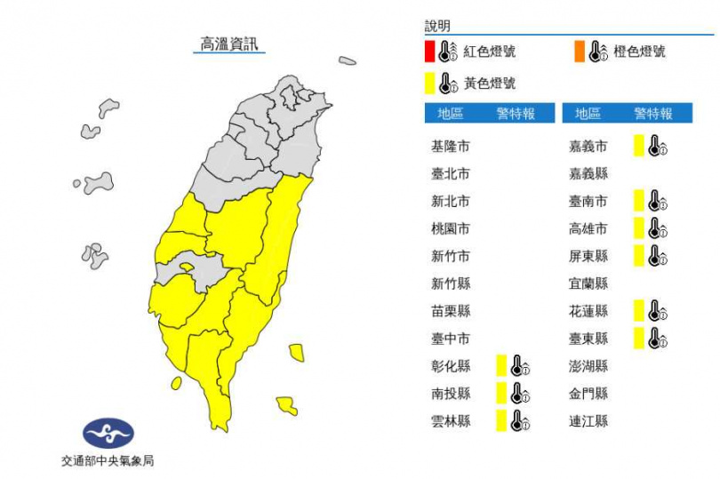 9縣市亮黃色燈號，嚴防高溫。（圖／氣象局）