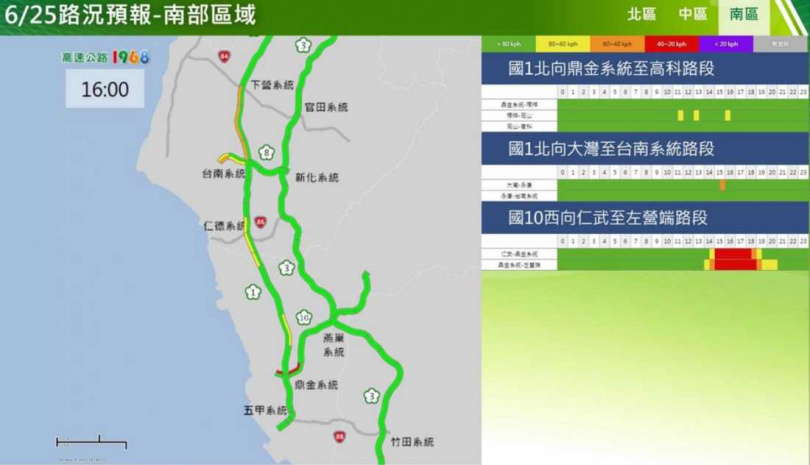 南部區域路況預報。（圖／高公局）