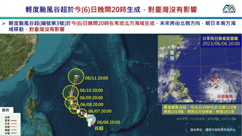 谷超颱風未來路徑。（圖／國家災害防救科技中心）