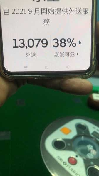 外送員的服務滿意度僅38%。（圖／翻攝自外送員的奇聞怪事）