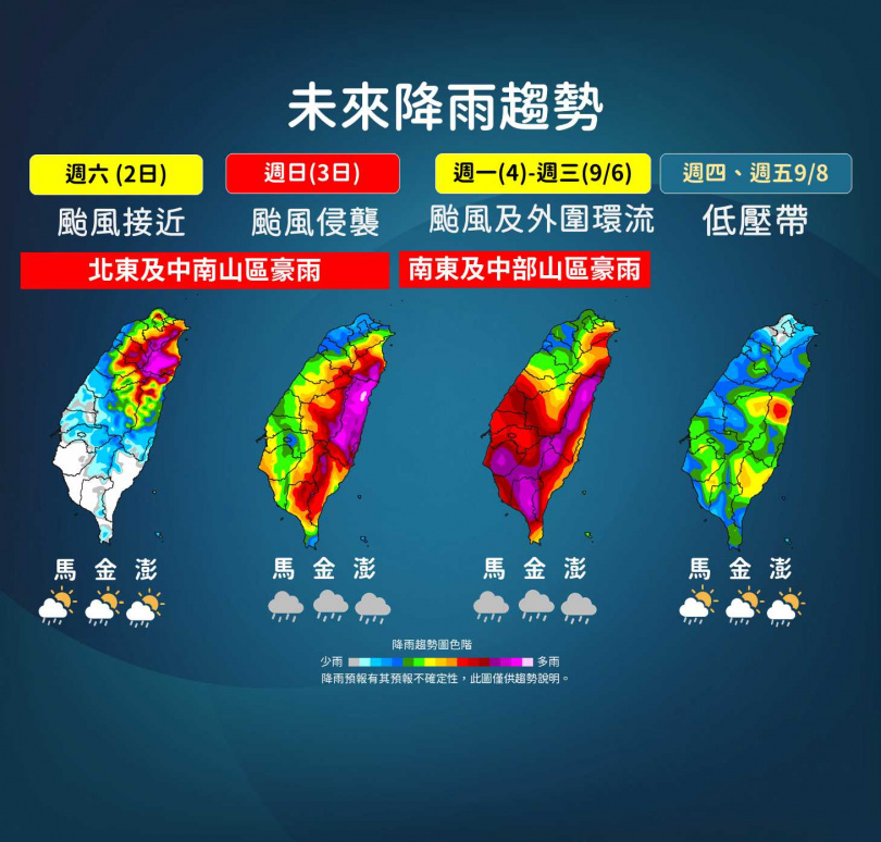 未來降雨趨勢，颱風預計週日後影響台灣最強烈。（圖／氣象局）