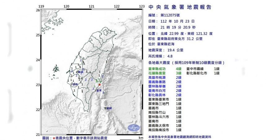 （圖／氣象署）