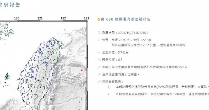 今日上午發生規模6.2有感地震。（圖／翻攝氣象署網站）