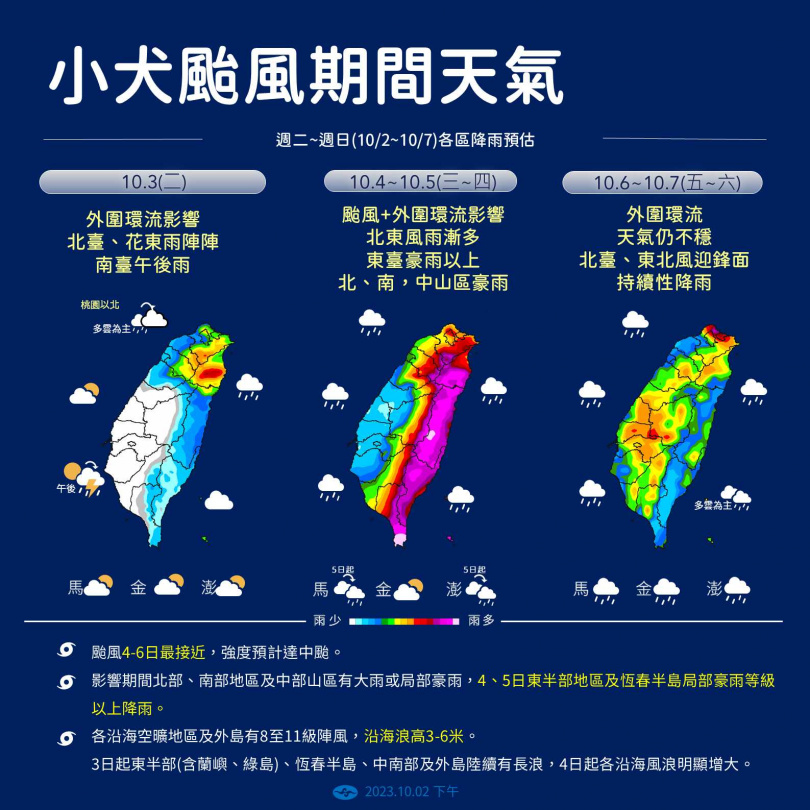 颱風小犬路徑再度小幅往北修正。（圖／氣象署）