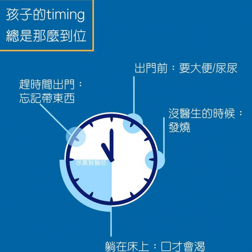 徐嘉賢醫師製作的「孩子們的timing總是那麼到位」一圖讓許多網友產生共鳴。（圖／翻攝自臉書／黑眼圈奶爸Dr. 徐嘉賢醫師）