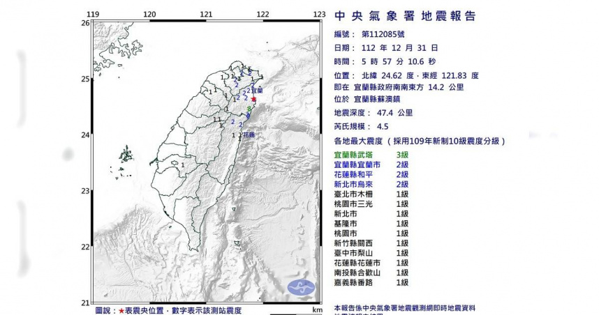 地牛翻身。（圖／中央氣象署）