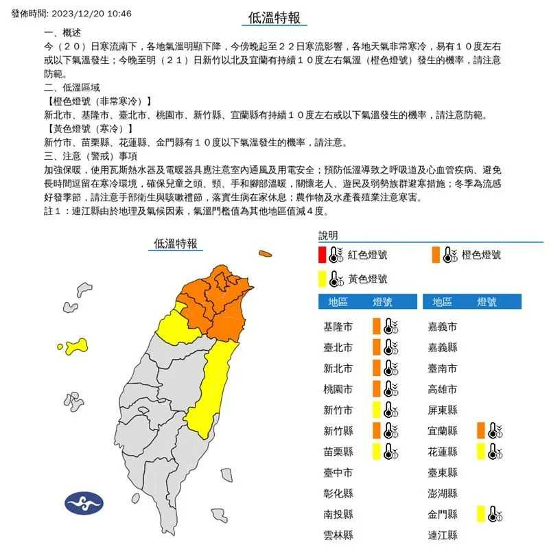 10縣市低溫特報。（圖／氣象署）