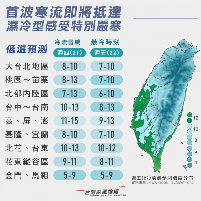 （圖／翻攝自「台灣颱風論壇｜天氣特急」臉書）